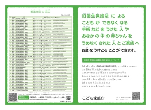 分かりやすい旧優生保護法補償金等リーフレット〈こども家庭庁作成〉