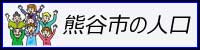 熊谷市の人口