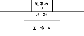 例3の図面