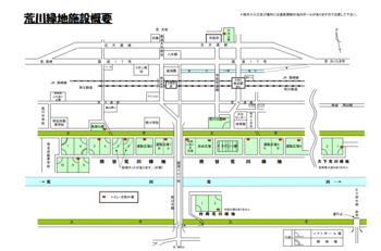 荒川緑地施設概要