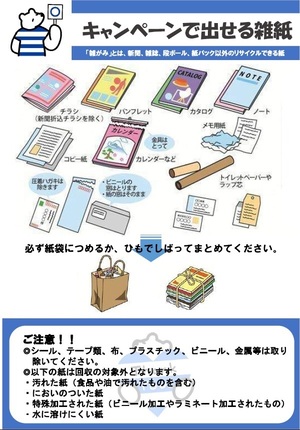 雑がみ回収キャンペーンチラシ裏面