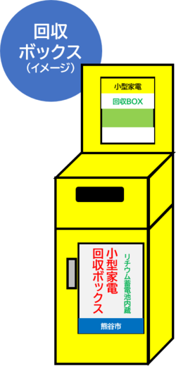 小型家電回収ボックス