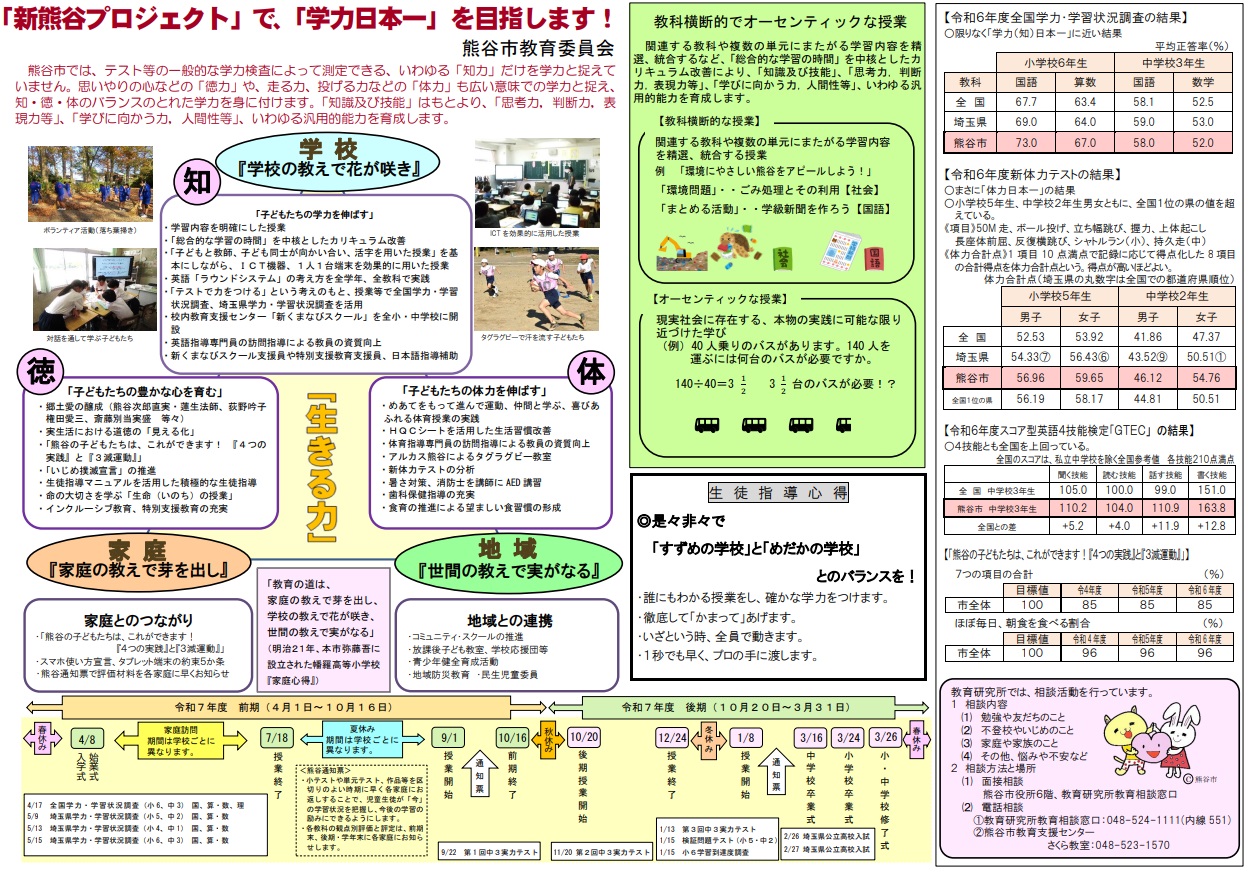 「新熊谷プロジェクト」で「学力日本一」を目指します！