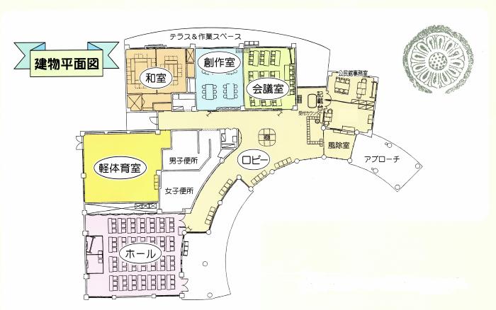 別府公民館建物平面図