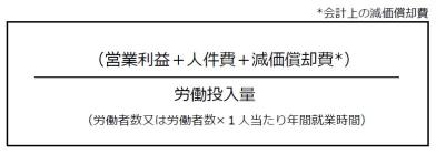 営業利益と人件費と減価償却費を合算したものを労働投入量で割ります。労働者数または労働者数に一人当たりの年間就業時間をかけたもののいずれかが労働投入量です。