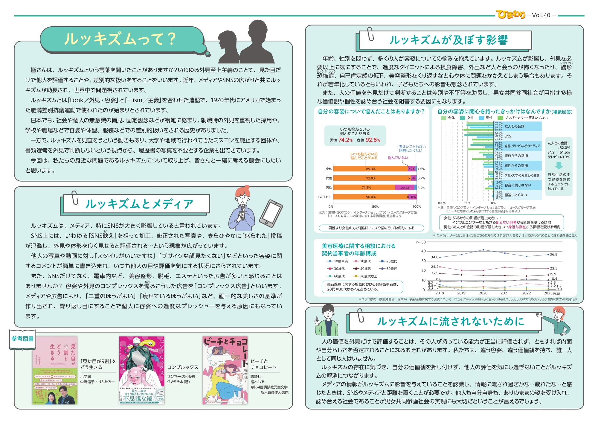 情報紙「ひまわり」第40号特集