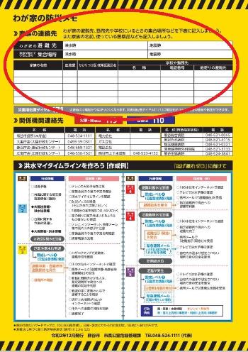 熊谷市防災ハザードマップの裏表紙には、ご自身の避難先や家族の情報などを記載できる欄があります。