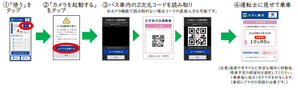 STEP4