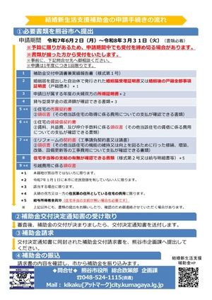 R7熊谷市結婚新生活支援補助金チラシ必要書類等
