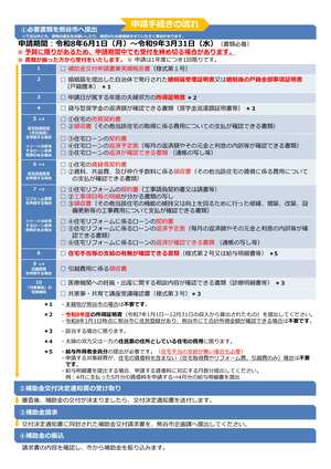 令和8年熊谷市結婚新生活支援補助金チラシ必要書類等