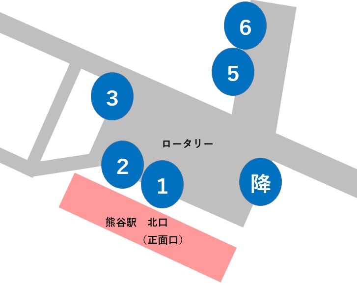 バス乗り場
