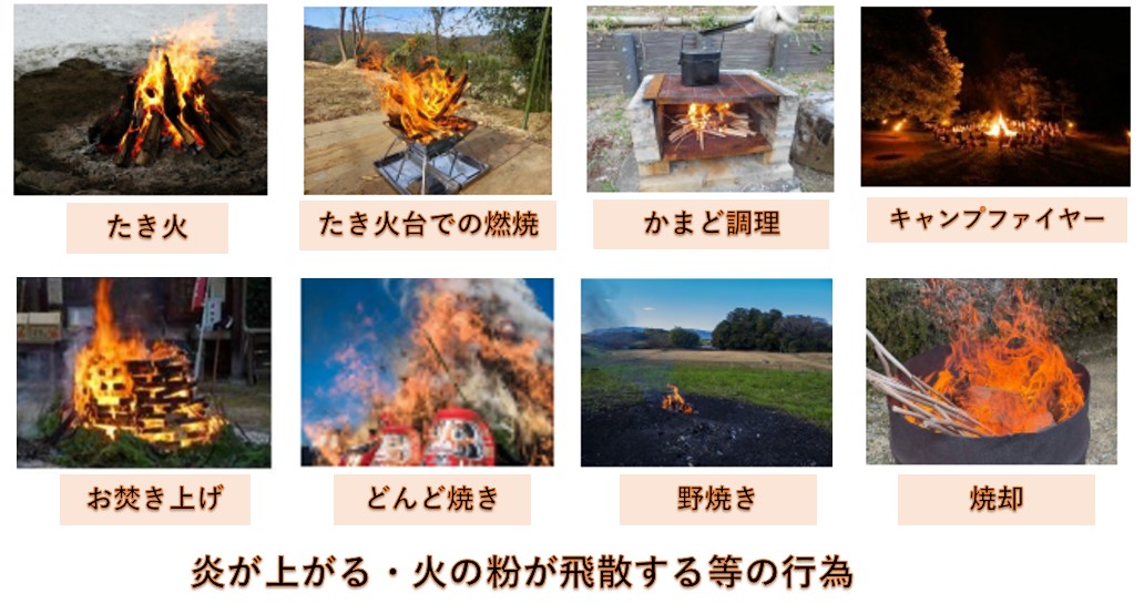 火の使用制限行為の画像