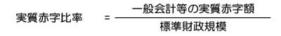 実質赤字比率の算式です。実質赤字比率は一般会計等の実質赤字額を標準財政規模で割ったものです。