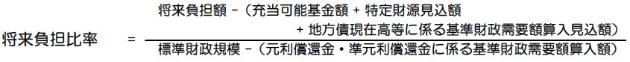 将来負担比率の算式です。詳細はお問い合わせください。