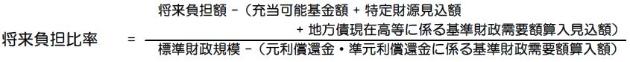 将来負担比率の算式です。詳細はお問合せください。