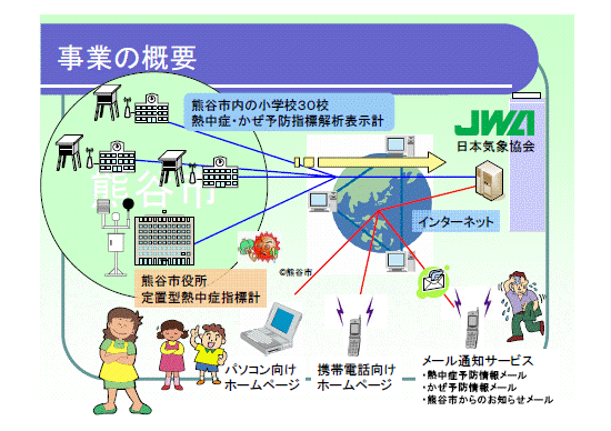 事業概要について（その1）-2