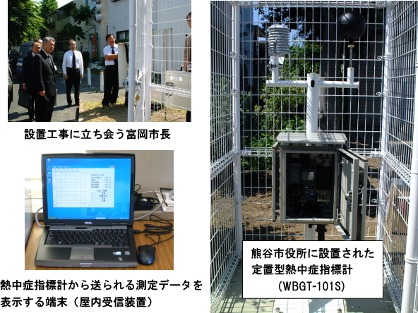 熱中症・かぜ予防指標計を設置しました