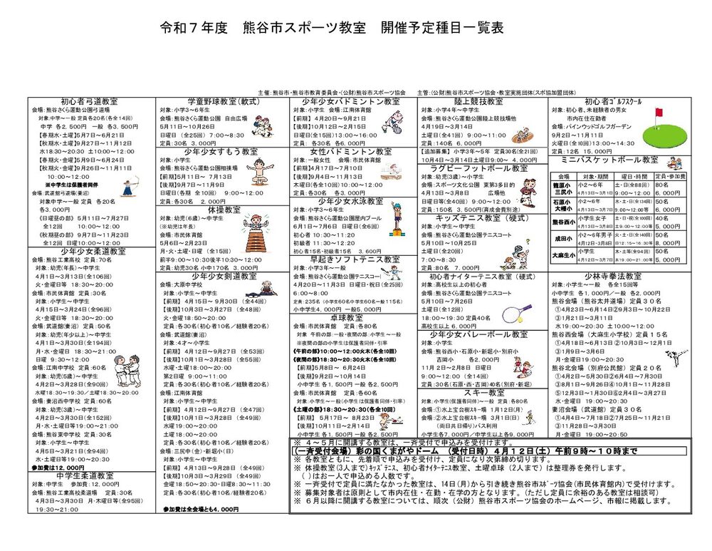 R7年度一覧表