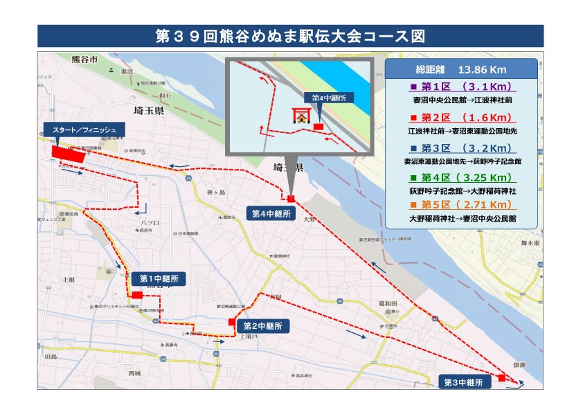 大会コース図