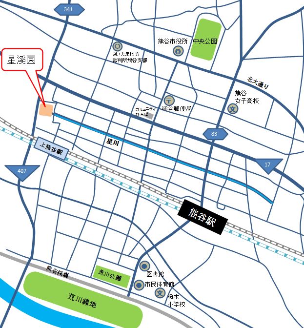 地図です。JR熊谷駅を北口(正面口)から北に進み、星川通りに出たら左折し、西へ直進です。突き当たったところを左折すると星溪園があります。