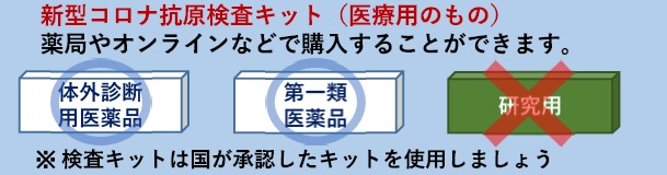 新型コロナ抗原検査キット