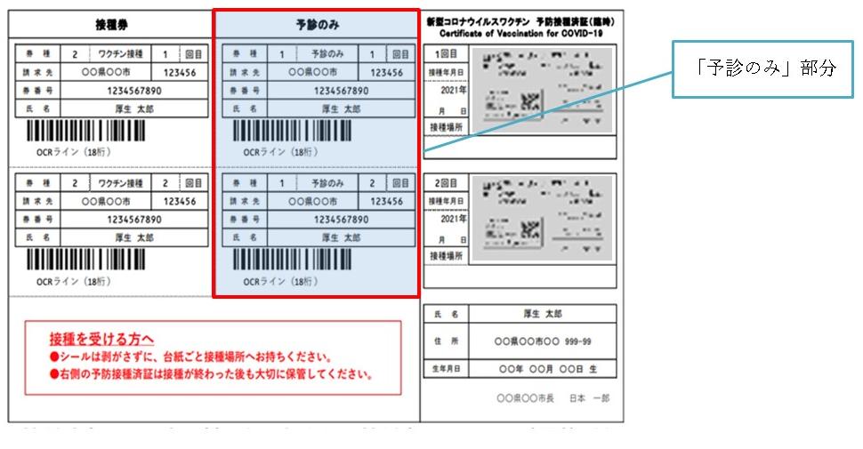 予診のみの部分の画像データです