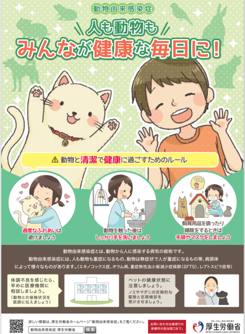 ポスター