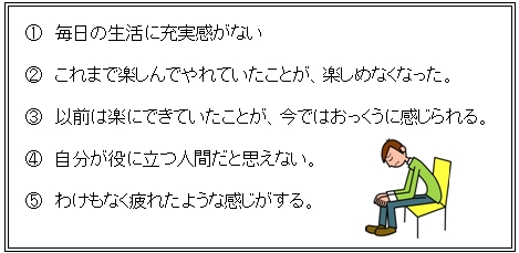 うつの自己チェック項目　1.毎日の生活に充実感がない。2.これまで楽しんでやれていたことが、楽しめなくなった。　3．以前は楽に出来ていたことが、今ではおっくうに感じられる。　4．自分が役に立つ人間だと思えない。　5．わけもなく疲れたような感じがする。