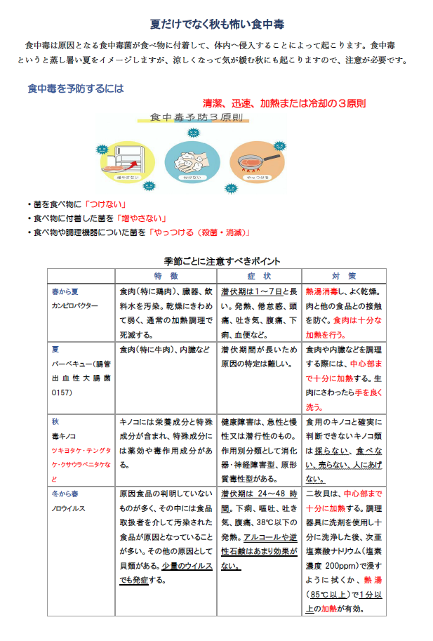 詳細は下記からダウンロードできます