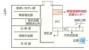熊谷市役所1階レイアウト（1階6番窓口障害福祉課前に障害者基幹相談支援センターがあります。）