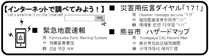 インターネットで調べてみよう。災害用伝言ダイヤル171、緊急地震速報、熊谷市ハザードマップ