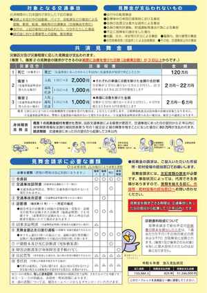 令和8年度交通災害共済リーフレット（裏）