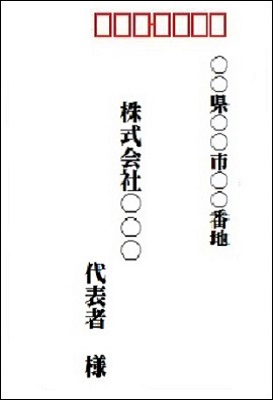 葉書表面に記載する宛先は、業者の代表者宛てにしてください