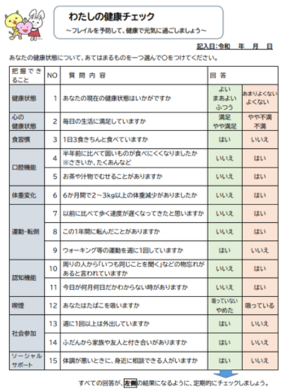 後期高齢者の質問票。