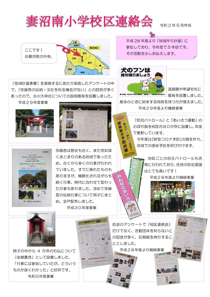 妻沼南小学校区連絡会の紹介画像を表示しています