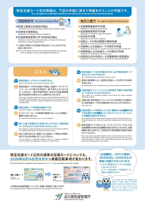 特定在留カードチラシ裏