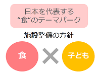 道の駅のコンセプト