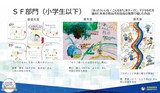 入賞作品の写真