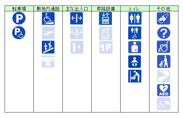 バリアフリーの表