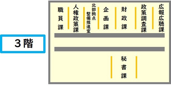 フロア図：3階