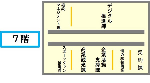 フロア図：7階
