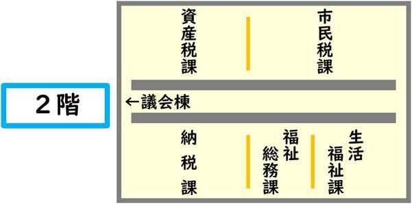 フロア図：2階