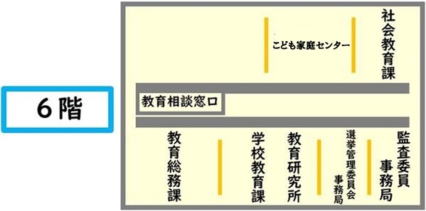 フロア図：6階