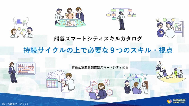 熊谷スマートシティスキルカタログ（表紙）
