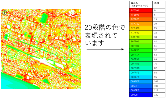 シミュレーション結果画像が20段階の色で塗り分けられている図