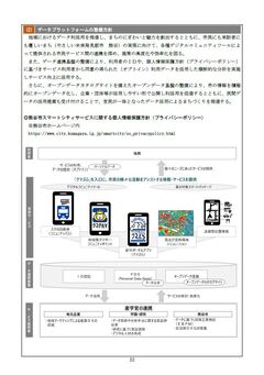 熊谷スマートシティ実行計画 データ利活用