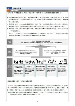 熊谷スマートシティ実行計画 区域の目標
