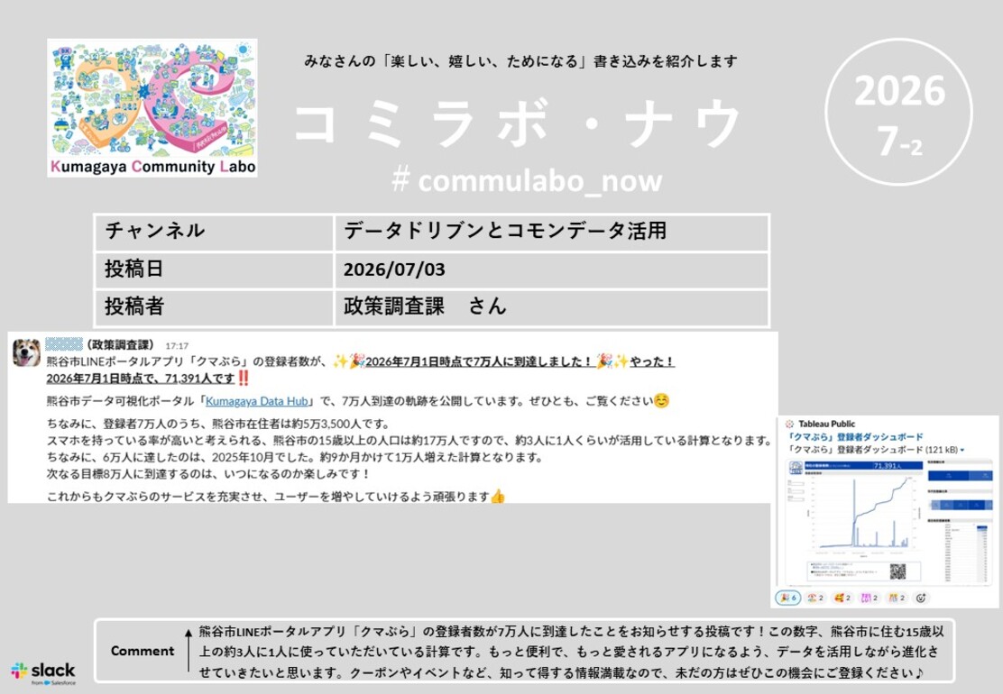 コミラボナウ202607-2
