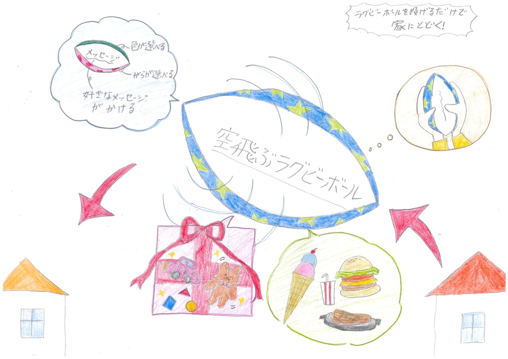 「空飛ぶラグビーボール」