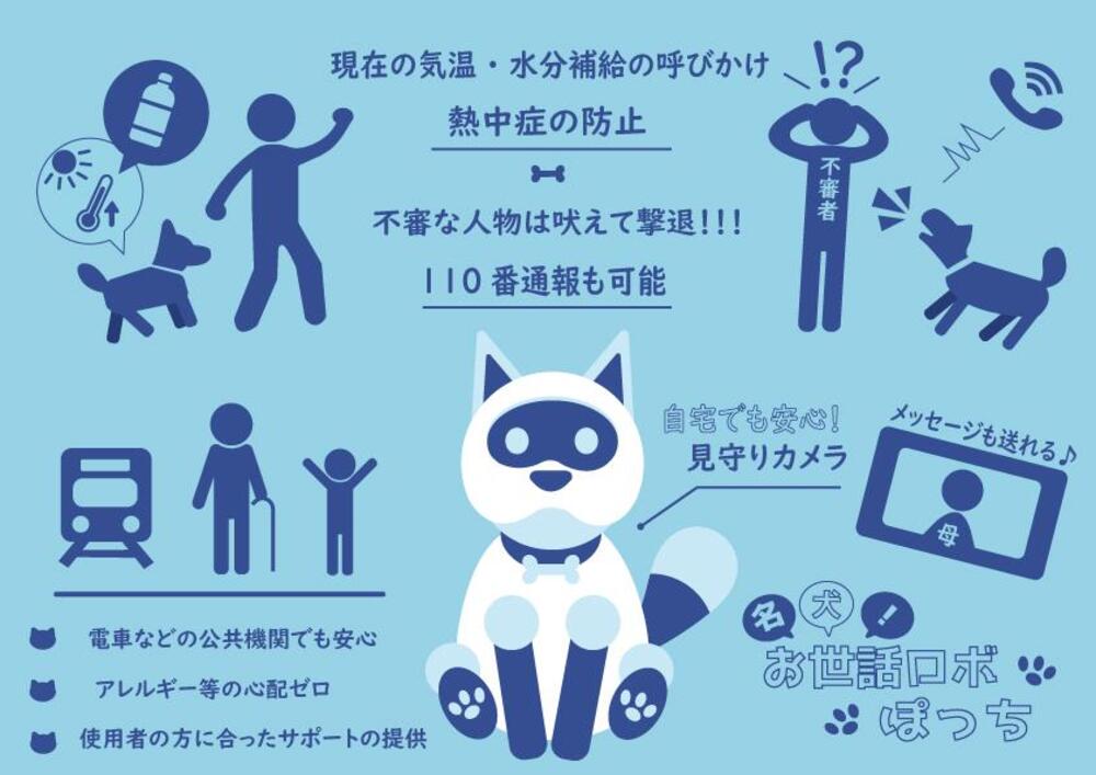 「名犬！お世話ロボぽっち」
